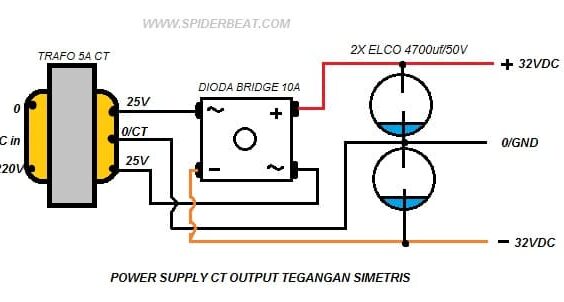 SKEMA POWER SUPPLY CT