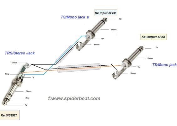 Skema Jack Insert untuk Mixer