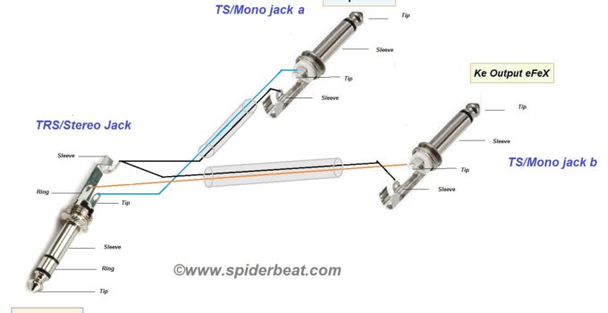 Skema Jack Insert untuk Mixer
