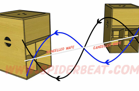 cara mengatasi cancel pada speaker
