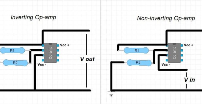 perbedaan inverting non inverting op-amp
