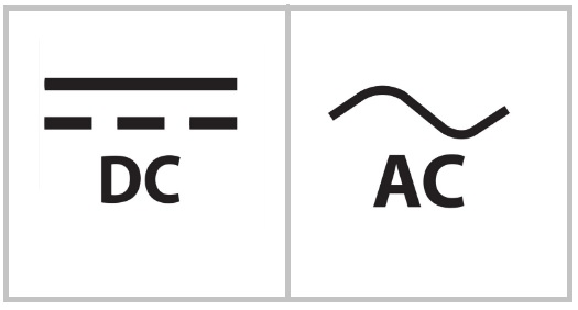 Perbedaan arus AC dan DC