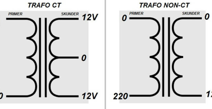 beda trafo CT dan non CT