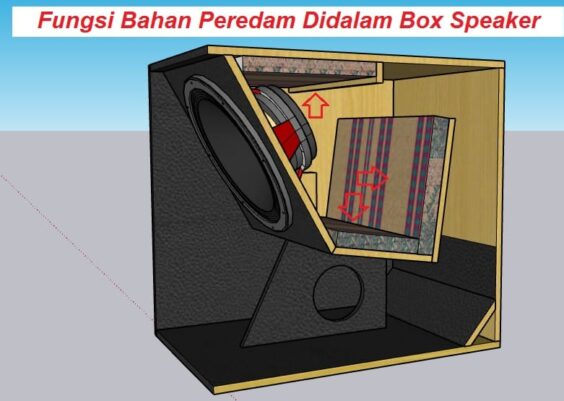 fungsi wool peredam box speaker