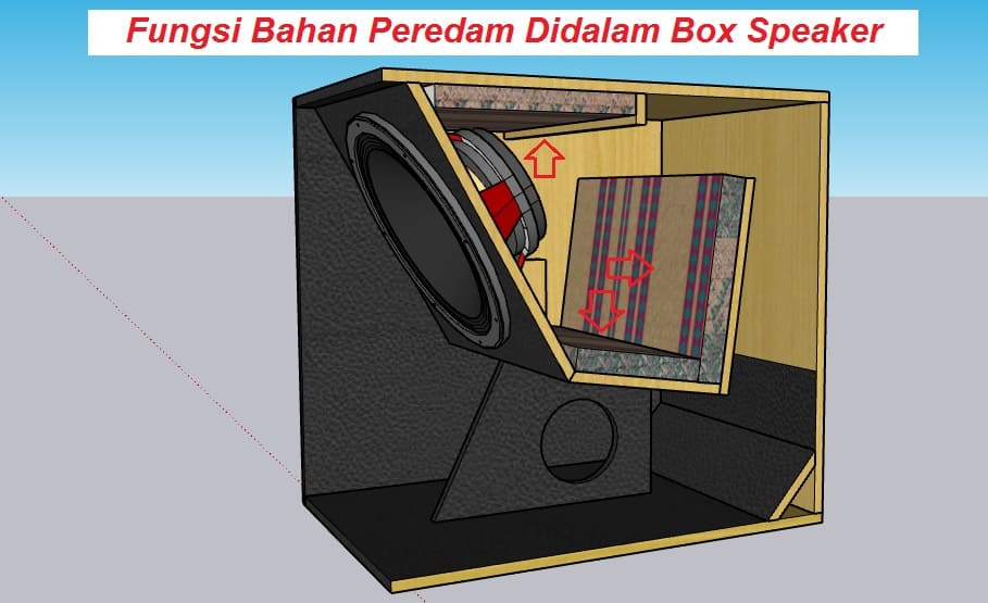 fungsi wool peredam box speaker