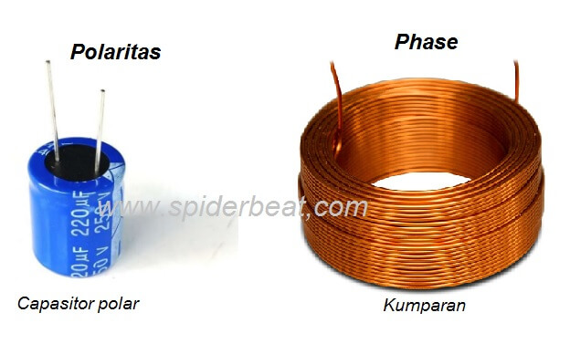 perbedaan phase fasa dan polaritas